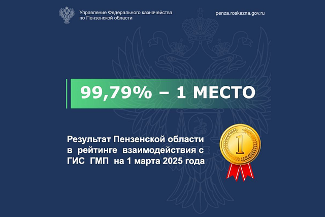 Пензенская область заняла 1 место в рейтинге взаимодействия с ГИС ГМП по итогам февраля